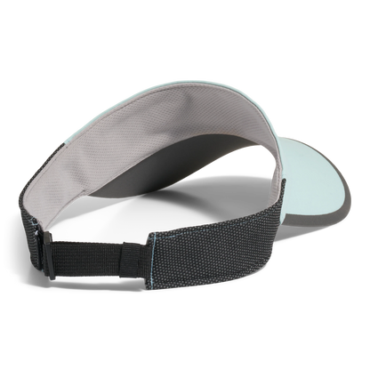 Swift Visor